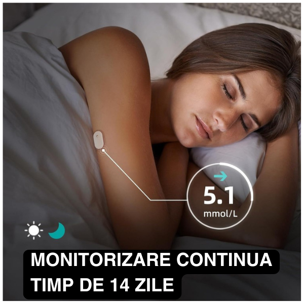 Sistem de monitorizare continua a glucozei Sibionics GS1, Shenzhen ...